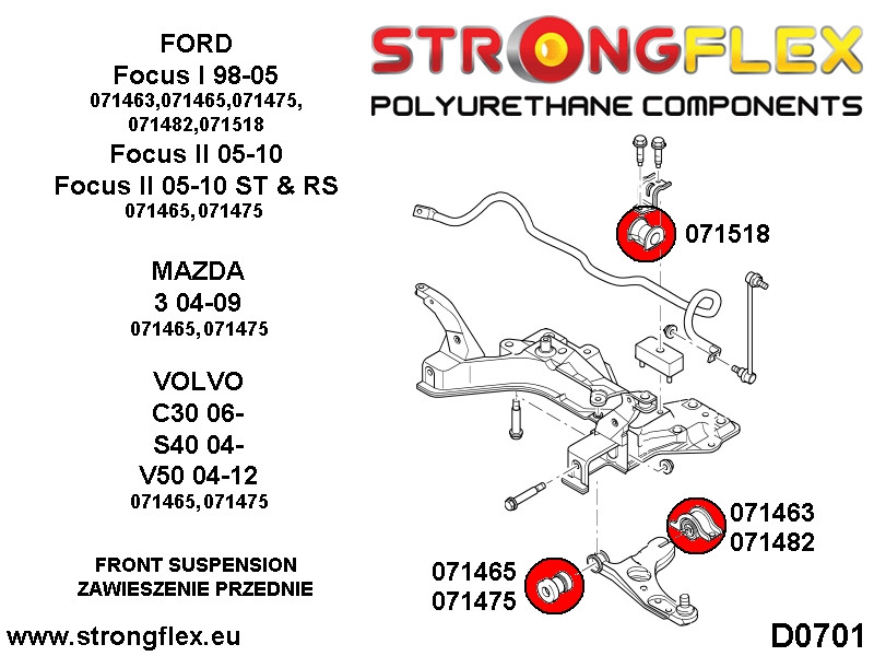 Foran link arm Foran bøsning - bolt 14mm SPORT