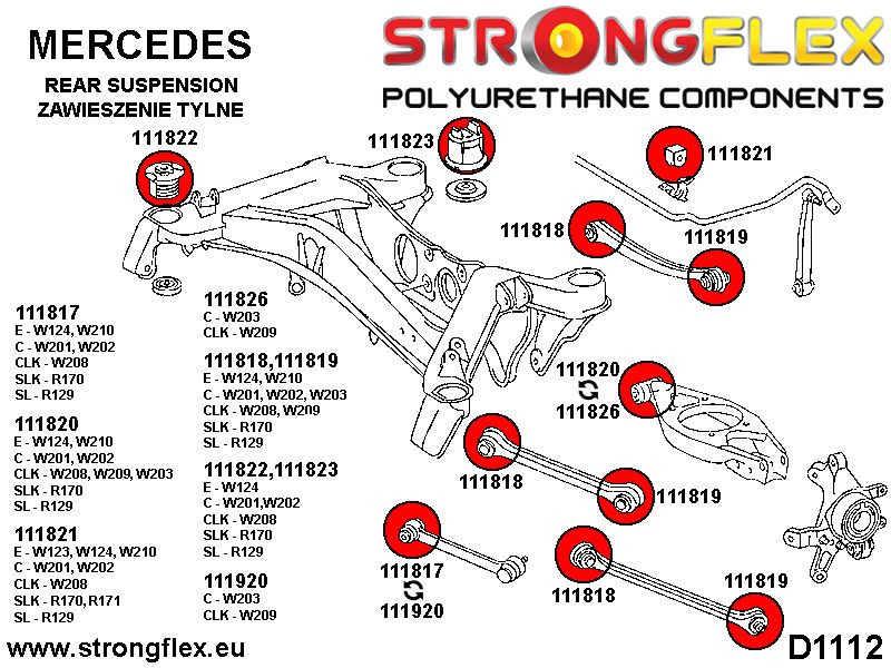 Bag link armsstag / link arm - indre bøsning 33mm SPORT