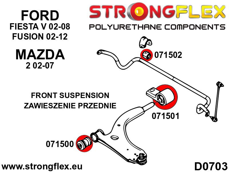 Foran nederste link arm – Foran bøsning