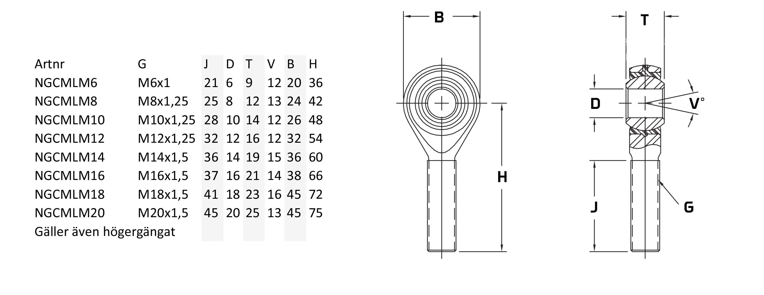 Rod end han M6x1
