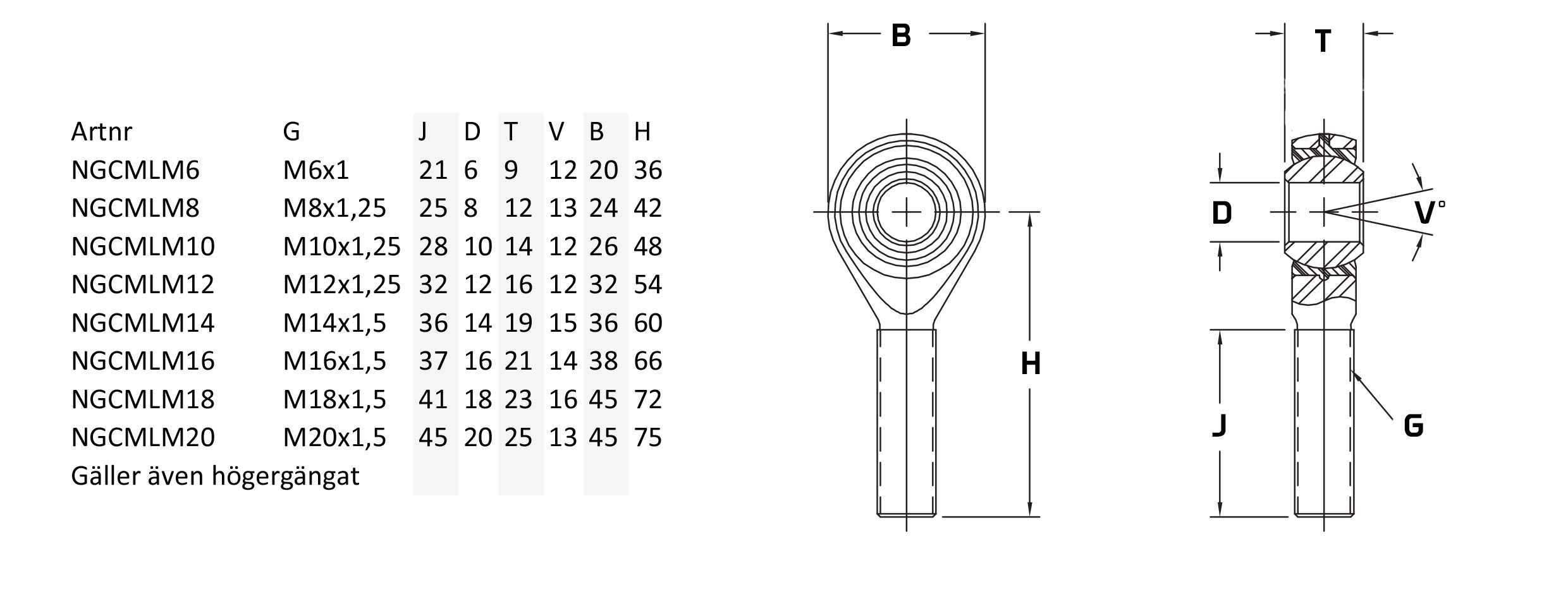 Rod end han M6x1
