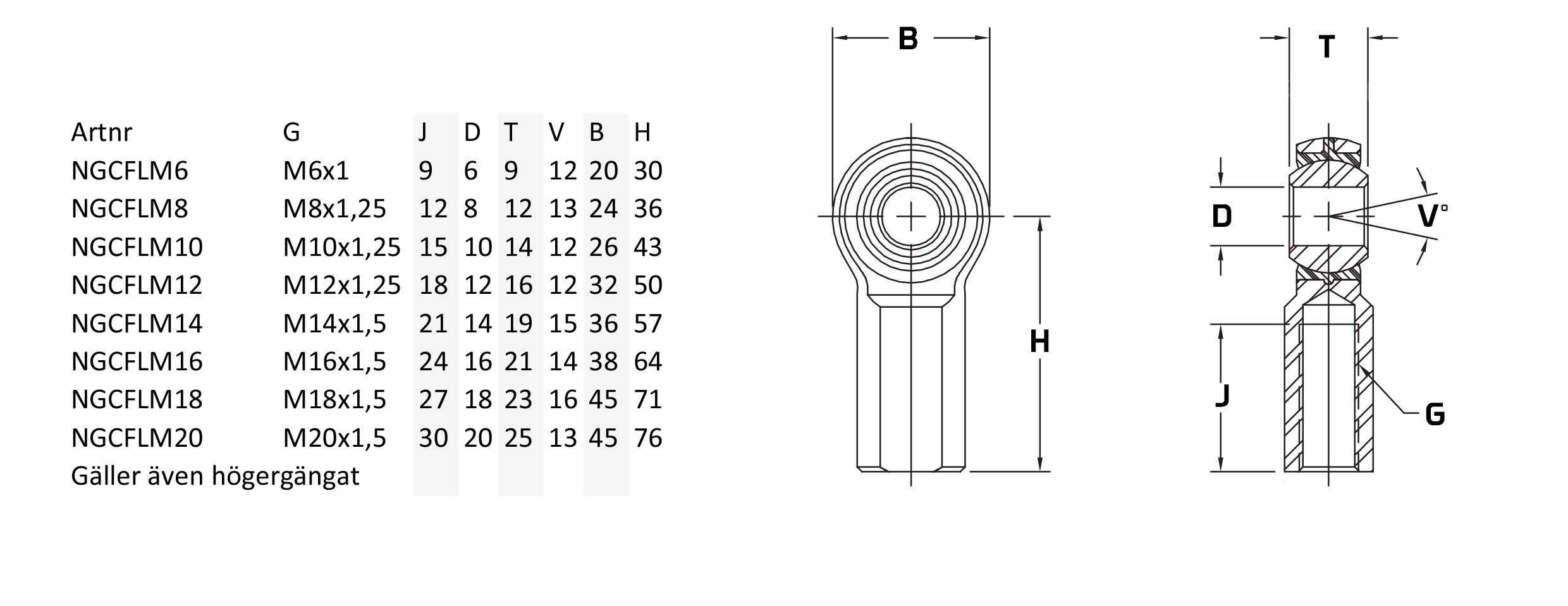 Rod end kvinde M6x1