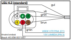  bredde =