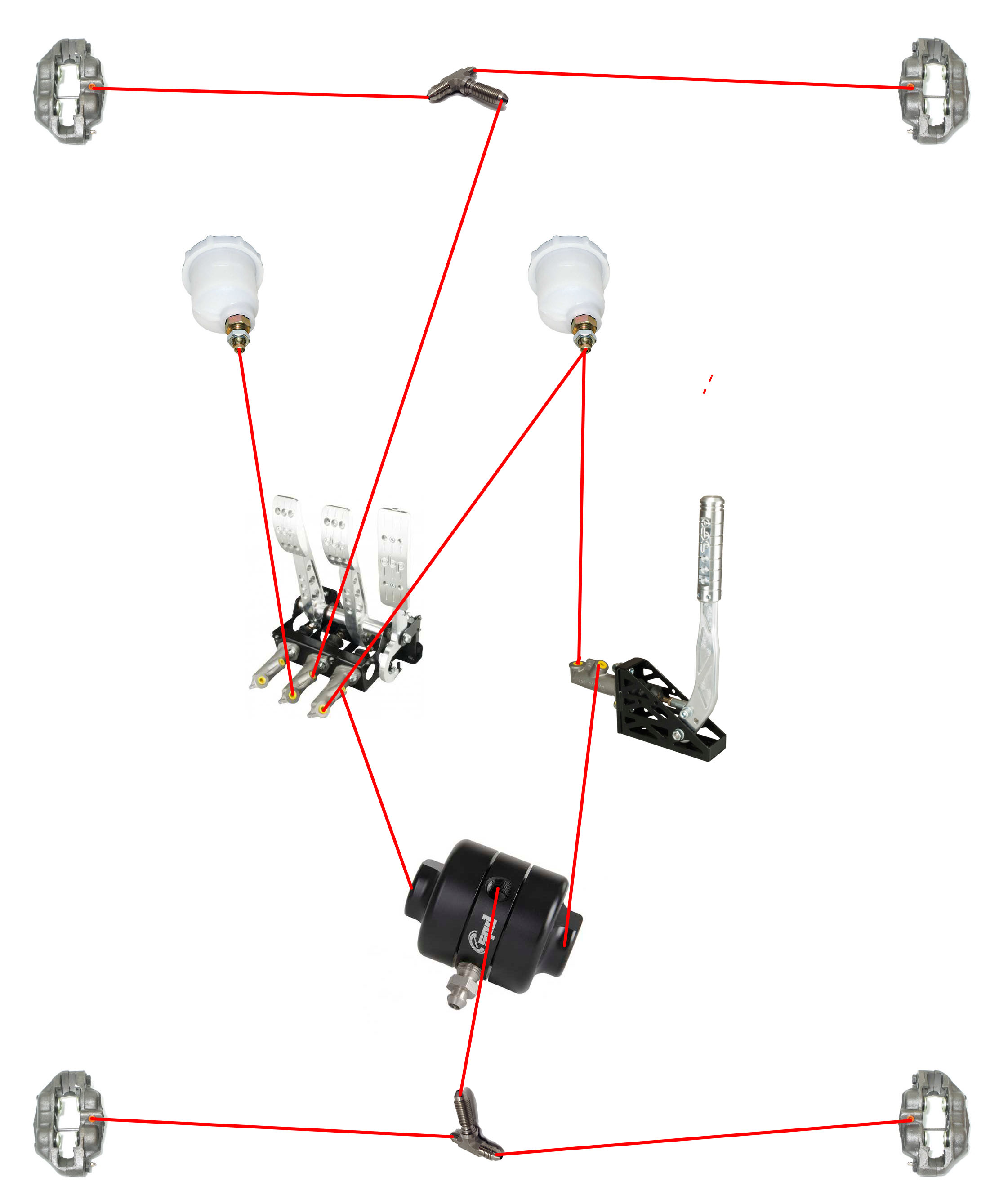 Inkoppling handbroms