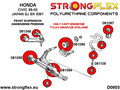 Foran link arm indre bøsning SPORT