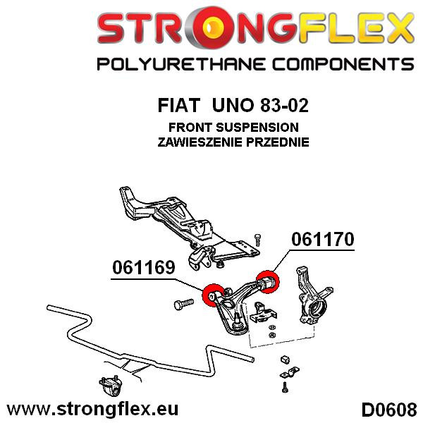 Foran link arm bøsninger Kit SPORT