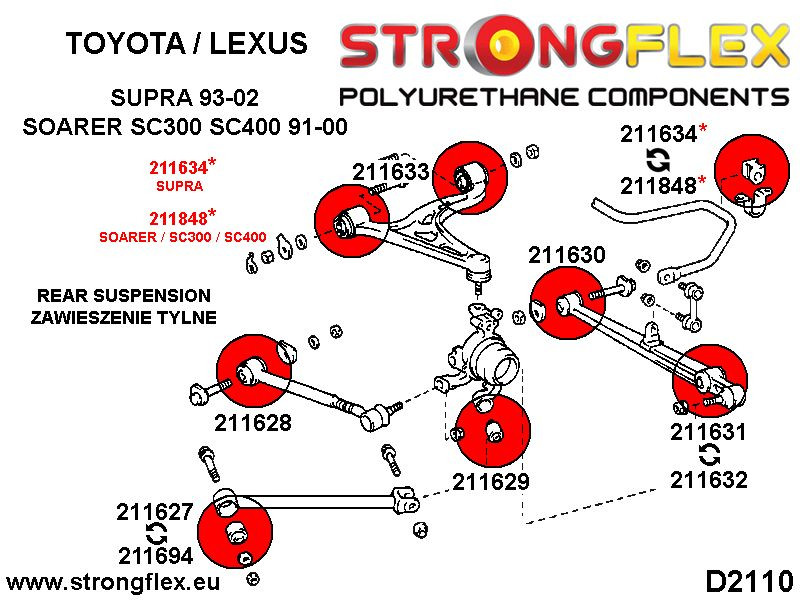 Toyota Supra MKIV Affjedring bøsningssats SPORT