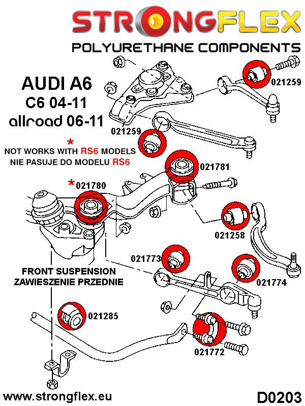 Full Affjedring bøsningssats