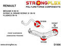 Foran nederste link arm - Foran bøsning SPORT