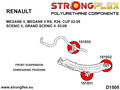 Foran krængningsstang bøsning SPORT