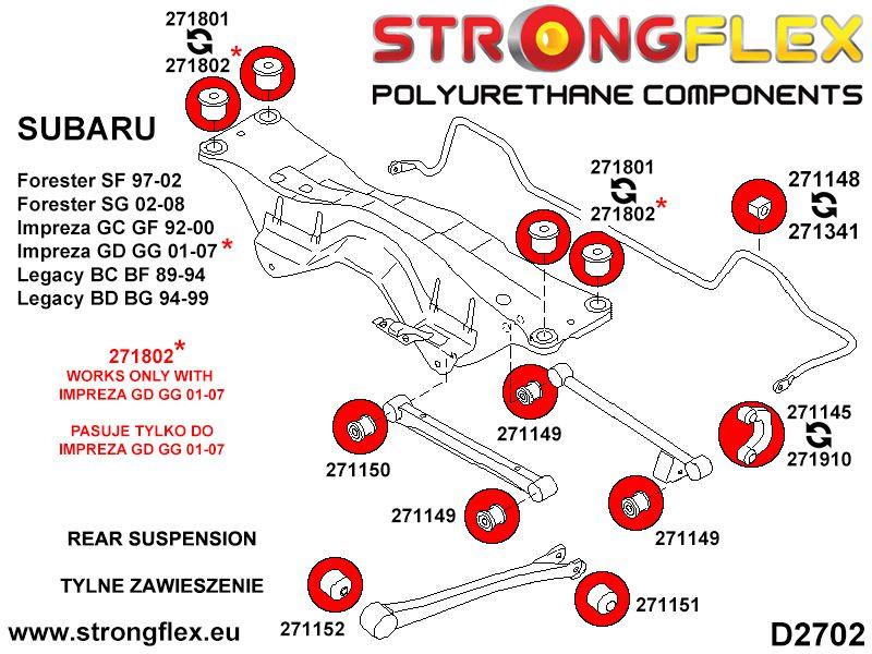 Bag subframe bøsning SPORT