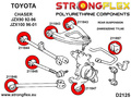 Toyota Supra MK3 krængningsstang bøsning SPORT