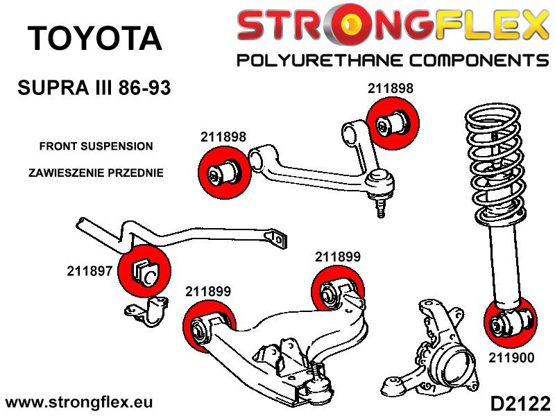 Toyota Supra MK3 foran nederste link arm bøsning SPORT