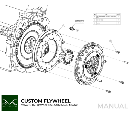 Svinghjul Volvo "hvid motor" - M57N HGU HGK / N54