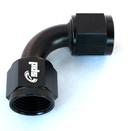 Adapter AN4 90° hun-hun