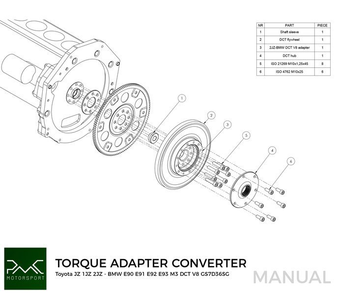Adapterkit gearkasse Toyota JZ 1JZ 2JZ - BMW DCT DKG Getrag GS7D36SG V8