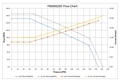 Walbro gst535 brændstofpumpe