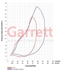 Garrett Turbo Kit - Ford Power Stroke 6.0L 2003 Stage 1 AVNT