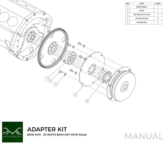 PMC Adapter sæt BMW M70 - BMW N57N N57 ZF 8HP70