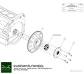 PMC Adapter sæt Honda K - BMW DCT DKG Getrag GS7D36SG Inline-six (V)