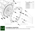 PMC Adapter sæt Nissan RB - BMW DCT DKG Getrag GS7D36SG Inline-six