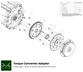 PMC Adapter sæt Nissan SR SR20 - BMW ZF 8HP70 N57 N57N  / ZF 8HP50 B58