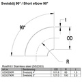 svejsbøje 4 tomme Rustfri (102mm)