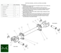 PMC Justerbar gearstang BMW (325-385mm)