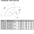 svejsbøje 2 tomme Rustfri (51mm)