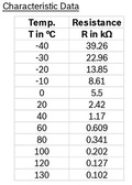 Bosch Indsugningsluft Temperatur måler (IAT) O-ring