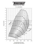 Turbosmart TS-2 Performance Turbo (vandkølet) 6262 V-Band 0,82AR Intern Wastegate