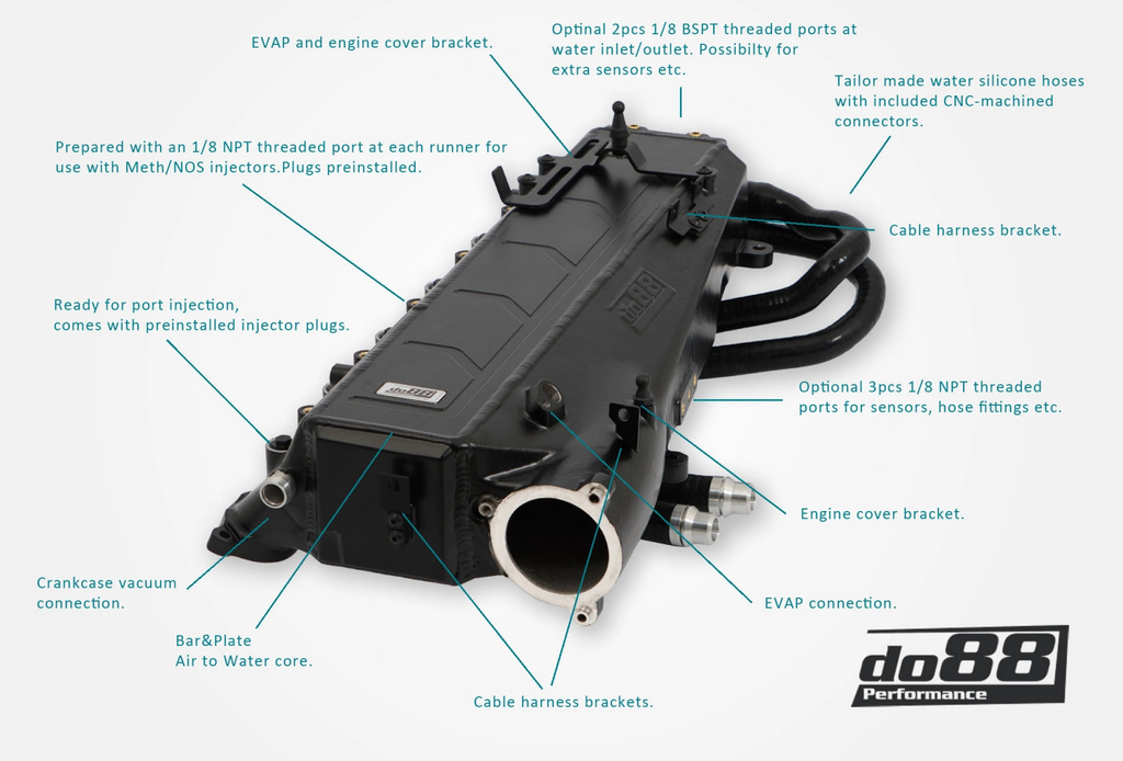 Indsugningsmanifold + Intercooler Toyota GR Supra A90/BMW B58