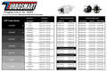 Turbosmart Intern Wastegate Borg warner EFR