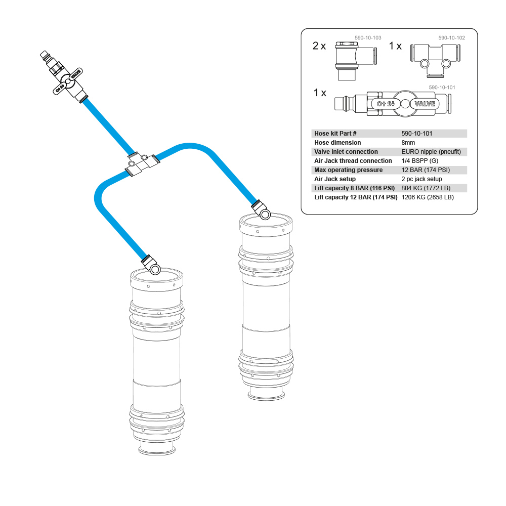 Air Jack 90 Competition komplet Set 4st, 8 BAR / 120 PSI