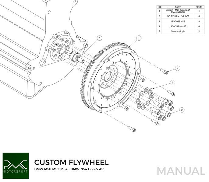 PMC svinghjul BMW M50 S50 M52 M54 240mm 5700g
