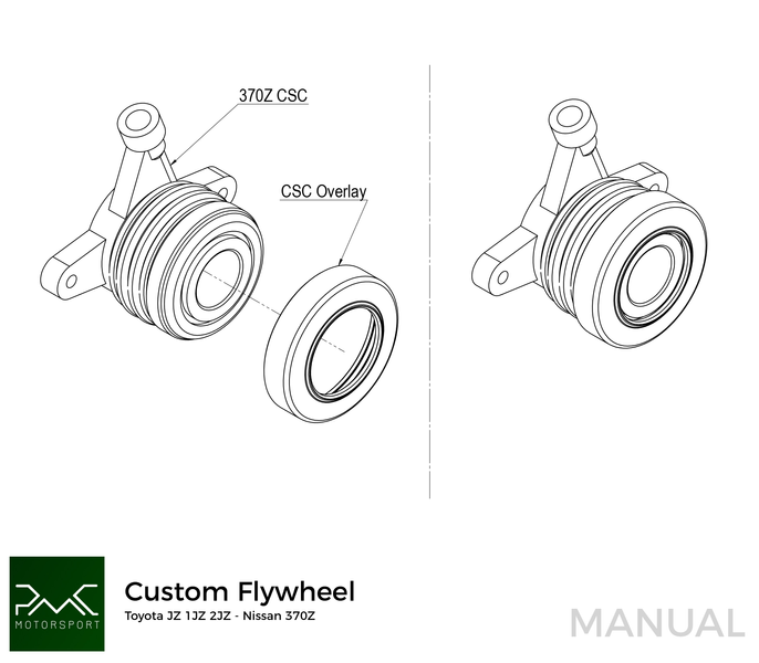 PMC svinghjul Toyota JZ 1JZ 2JZ 184mm POT