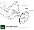PMC svinghjul Toyota Lexus V8 UZ 1UZ 3UZ 240MM