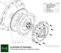 PMC svinghjul Nissan RB RB20 RB25 RB26 RB30 250mm