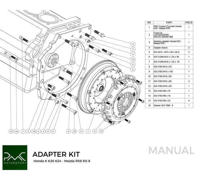 PMC adapterplade gearkasse Honda K K20 K24