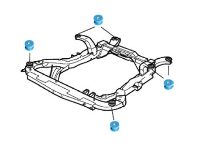 Saab 9-5 subframe bøsninger polyuretan